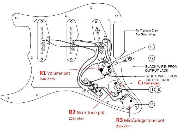 Распайка stratocaster Fender Stratocaster explained and setup guide Fender stratocaster, Wire, Stratoc