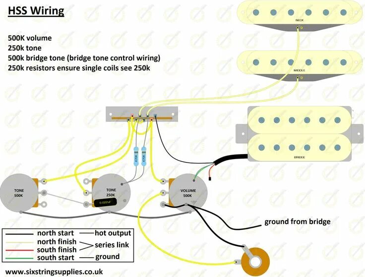 Распайка стратокастера hss HSS Strat Wiring Diagram Guitar diy, Guitar pickups, Diy guitar amp