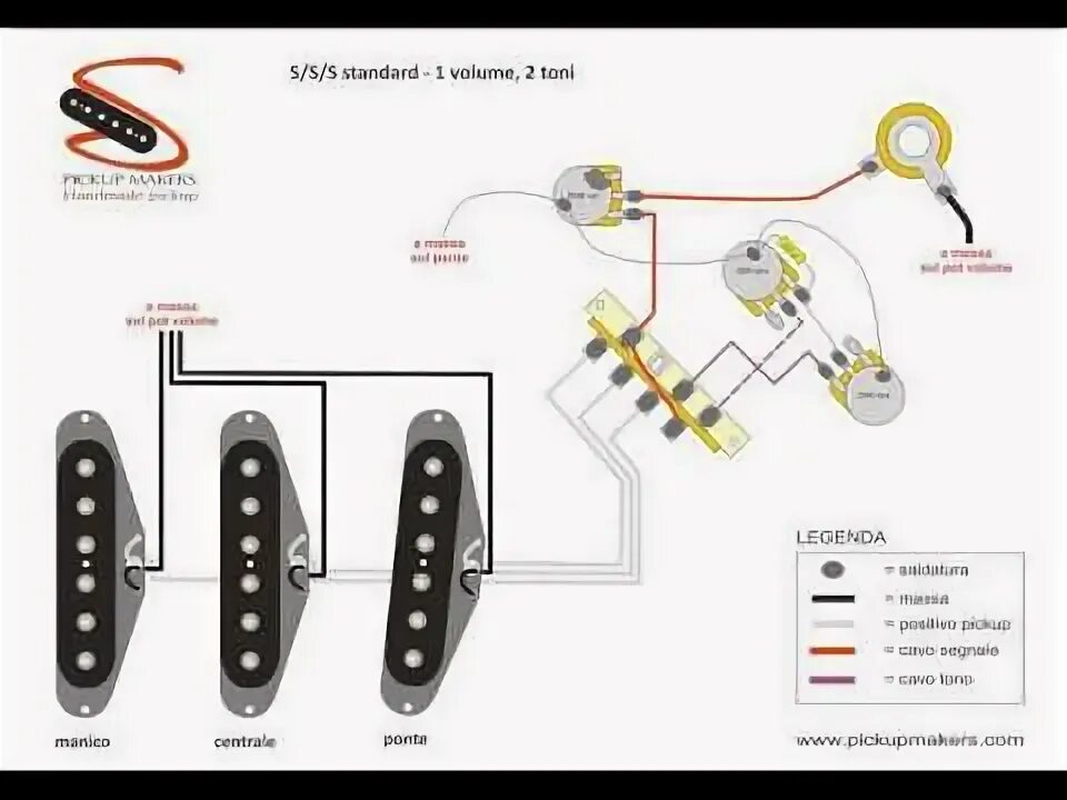 Распайка стратокастера sss TK.wmv - YouTube