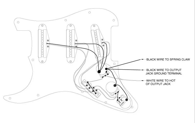 Распайка суперстрат Arbre de Tochi La source Apporter cablage guitare 1 micro 1 volume Postscript Re