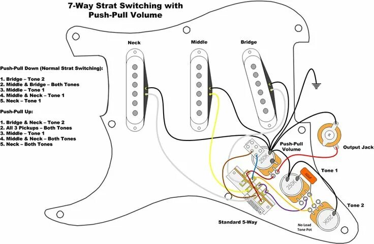 Распайка суперстрат jeff baxter strat wiring diagram - Google Search Guitar, Wire, Les paul guitars