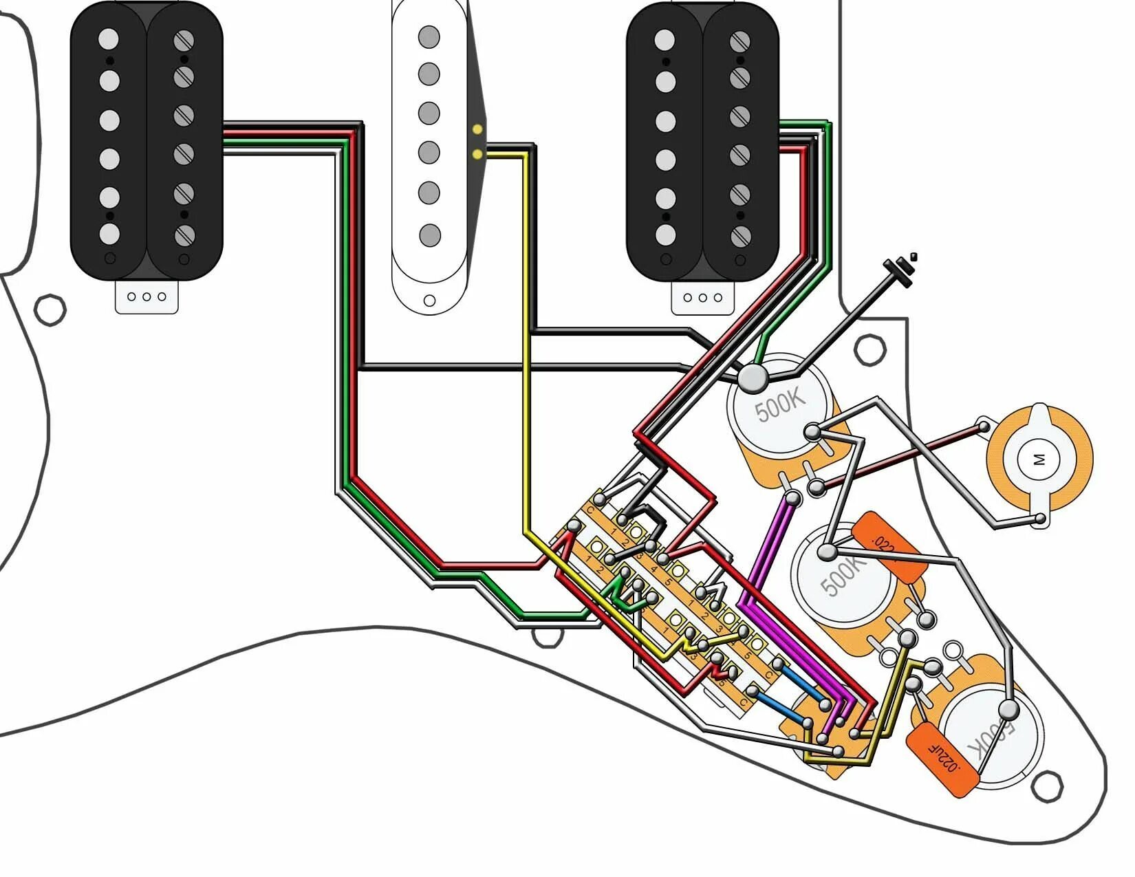 Fender Fat Strat Wiring Diagram Guitar pickups, Guitar diy, Guitar