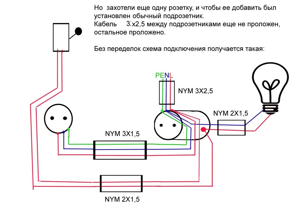 Распайка света в коробке Картинки СВЕТ КОРОБКА ПОДКЛЮЧЕНИЕ