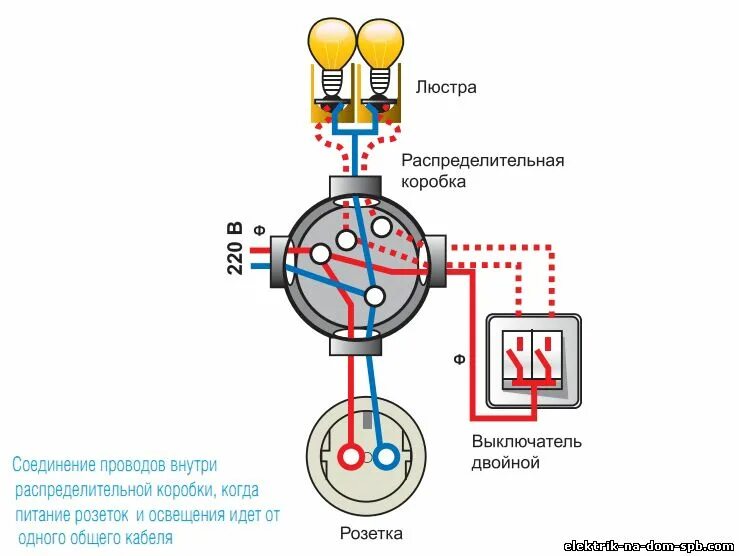 Распайка света в распределительной коробке Схема соединений проводов в коробках: найдено 89 картинок