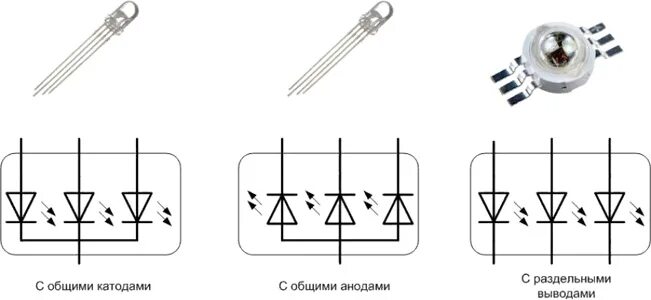 Распайка светодиода Схемы включения RGB светодиода