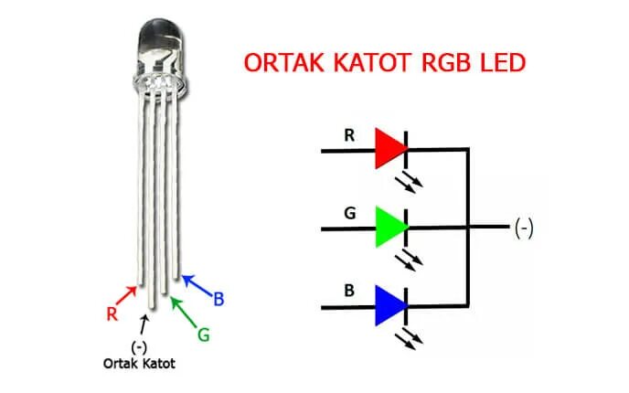 Распайка светодиода Arduino ile RGB Led Kullanımı-RGB Led Sürme