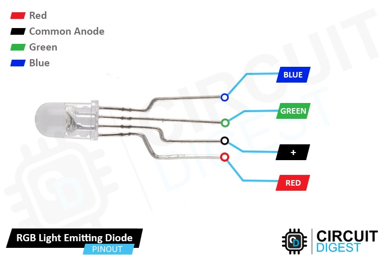 Распайка светодиода Interfacing WS8211 RGB LED Strip with Arduino: Step by Step Tutorial