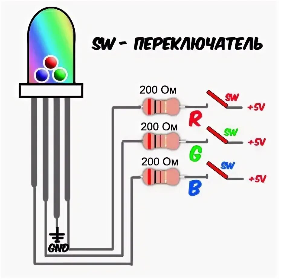 Распайка светодиода RGB-светодиоды: адресуемая светодиодная лента