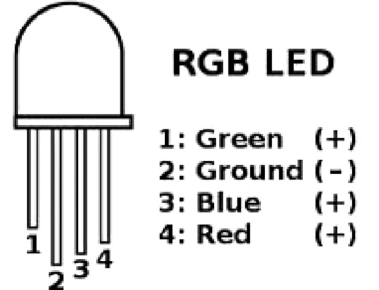 Распайка светодиода Как подключить RGB светодиод к Ардуино