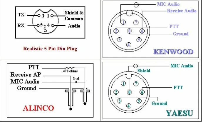 Распайка тангент 10 "Most" Popular MIC Wiring Diagrams Amateur radio, Ham radio, Cb radio