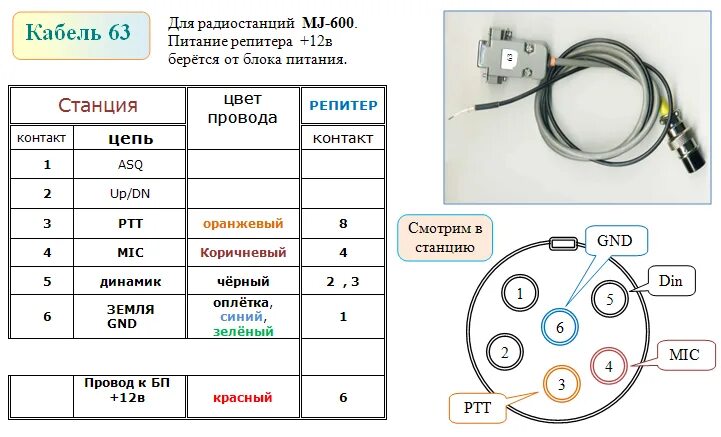 Распайка тангент Распайка тангент СиБи радиостанций.