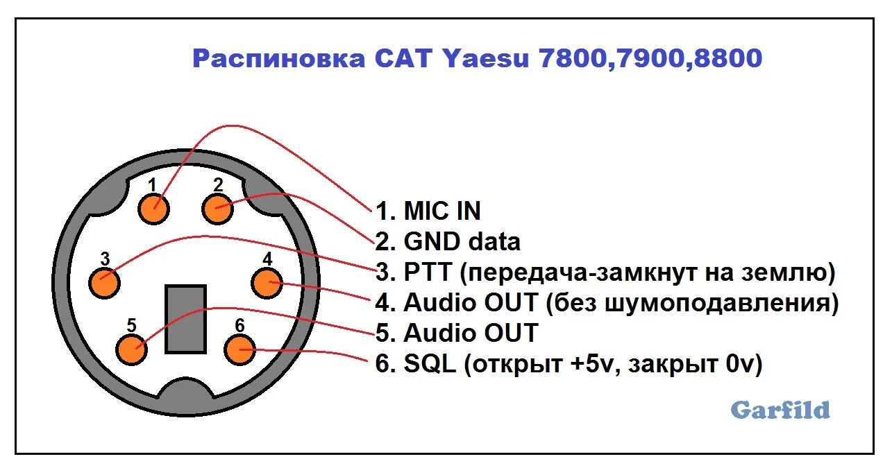 Распайка тангент Все о Yaesu FT-8800R - Страница 9