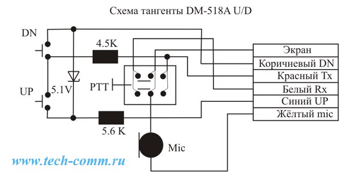 Распайка тангент Распиновка тангенты оптим 270 HaiCar.ru