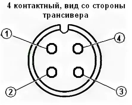 Распайка тангент Распайка тангент СиБи радиостанций.