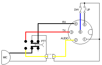 Распайка тангент mr100 alan 100 Pin on Radios