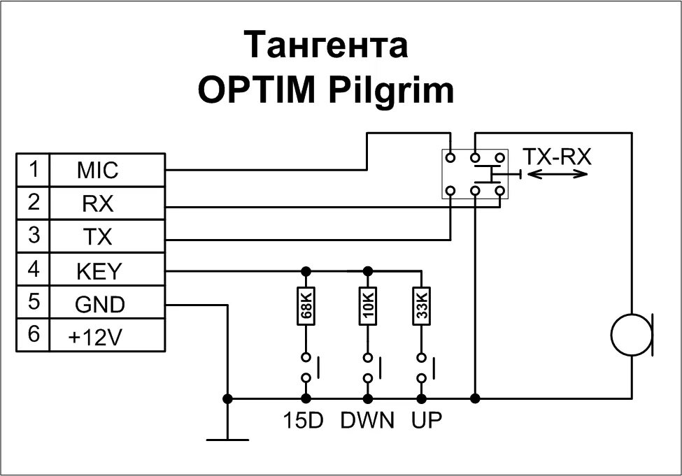 Распайка тангент optim satellit Optim pilgrim схема - Распиновки.ру