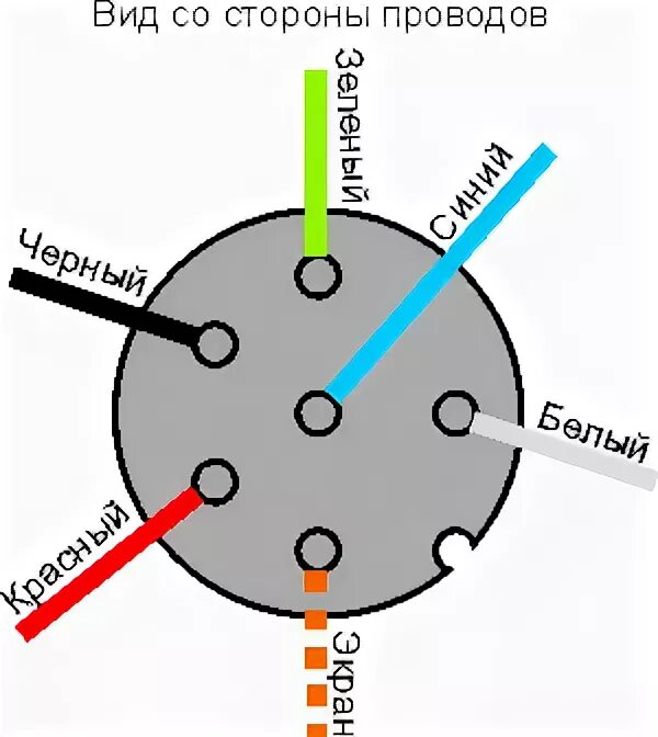 Распайка тангент optim satellit Радио СиБи-шники - Страница 281 - 12 вольт - Все Вместе