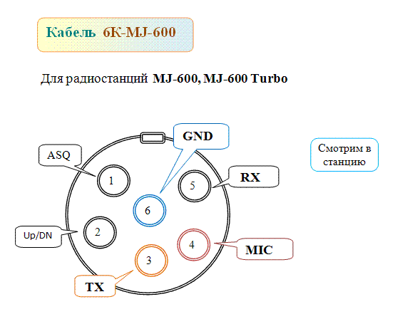 Распайка тангенты мегаджет 400 Схема mj 3031m turbo