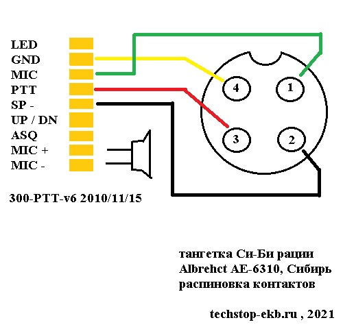 Распайка тангетки Тангетка Си-Би рации. Ремонт кабеля. Схема. Распиновка.