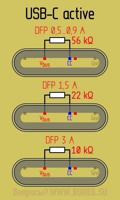 Распайка тайп си USB 3.1 Type-C. Коротко, ясно, детально Схемотехника, Электроника, Электронная с