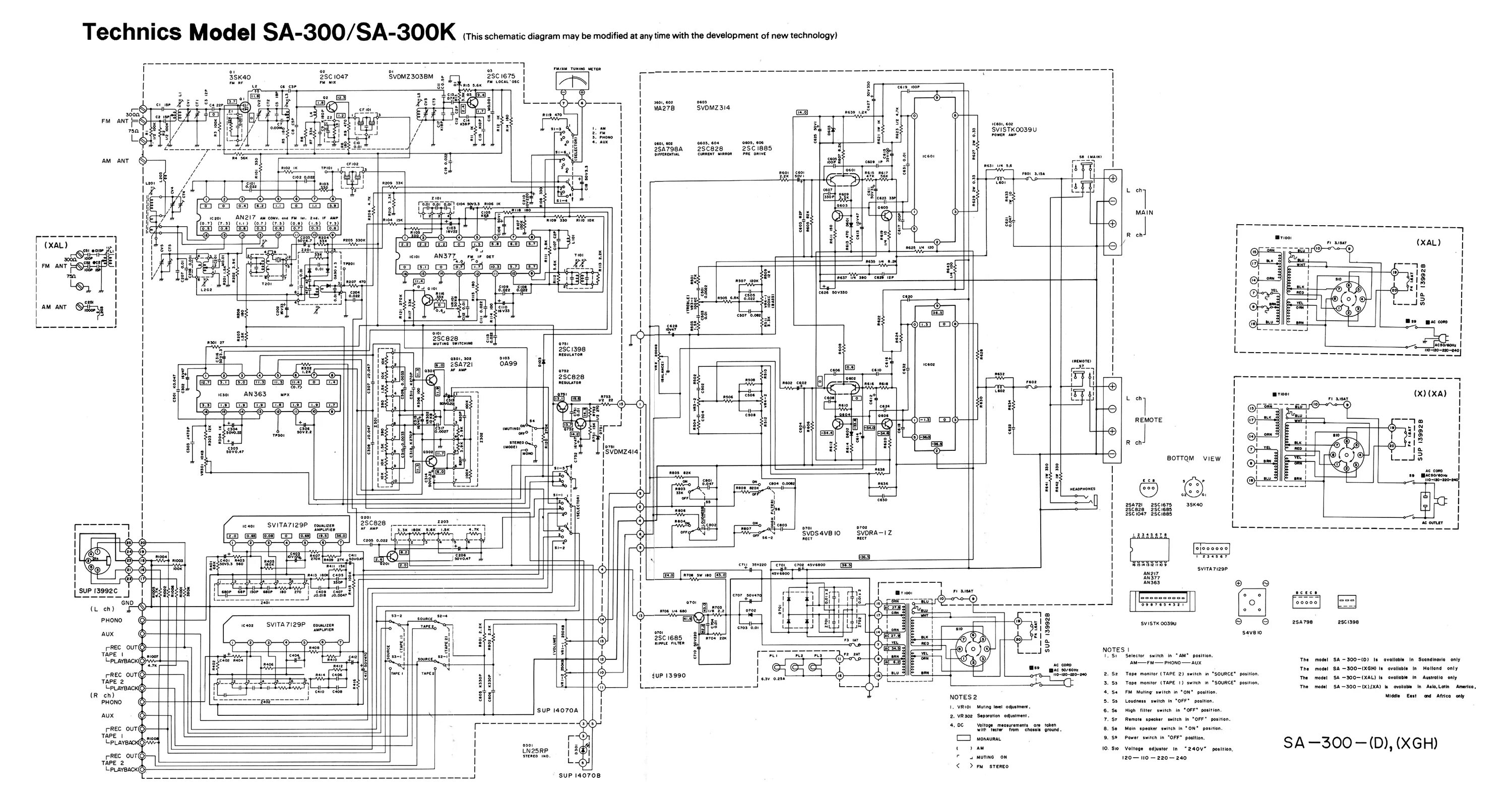 Распайка техникс rp 880 TECHNICS SA-300 SA-300K SCHEMATIC Service Manual download, schematics, eeprom, r