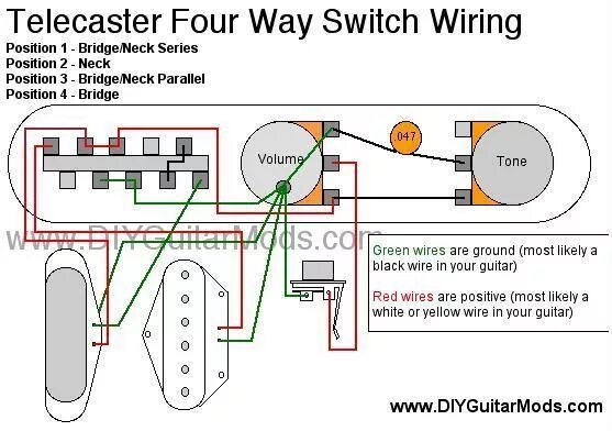 Распайка telecaster diy telecaster - Google zoeken Telecaster, Telecaster custom, Guitar diy