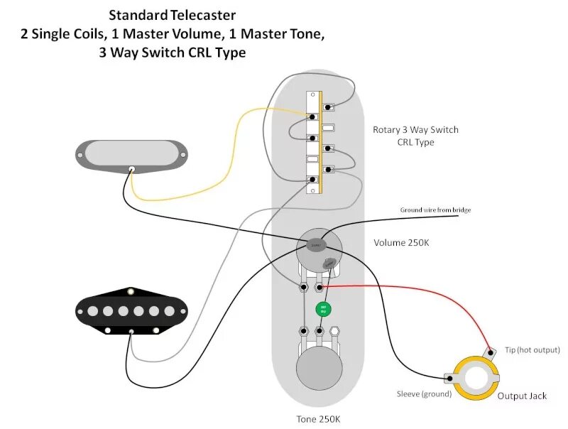 Распайка telecaster Схема распайки телекастера стандартная - Фотоподборки 1