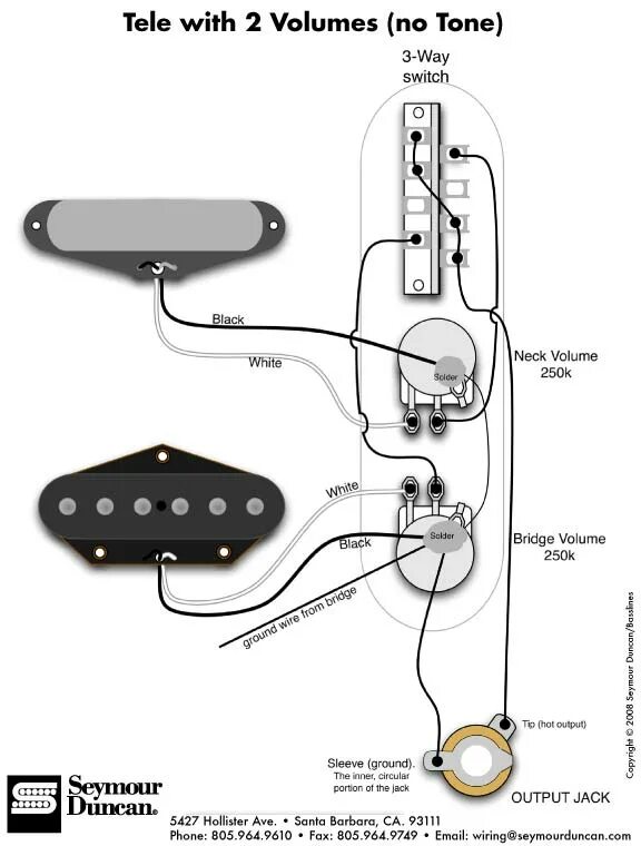 Распайка телекастер Tour Support - Tele Installation in a