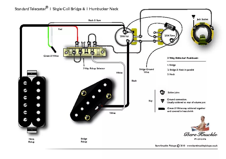 Распайка телекастер с хамбакером Gibson 3 Way Switch Wiring Diagram - Your Ultimate Guide to Wiring Diagrams!