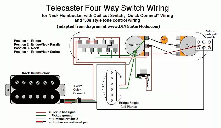 Распайка телекастера 3 позиции sale discounted Wiring harness Wiring w for tele 4 Harness Way for Telecaster wa