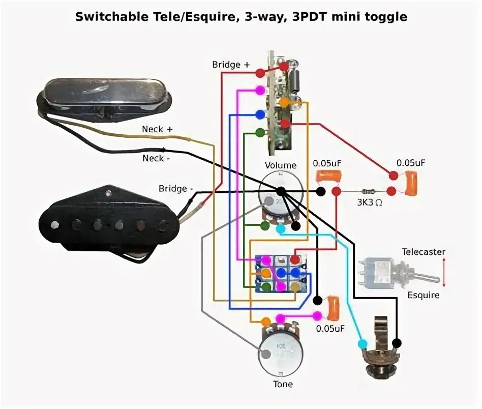 Распайка телекастера 3 позиции Telecaster Wiring Diagram 3 Way Toggle - Undangan.org