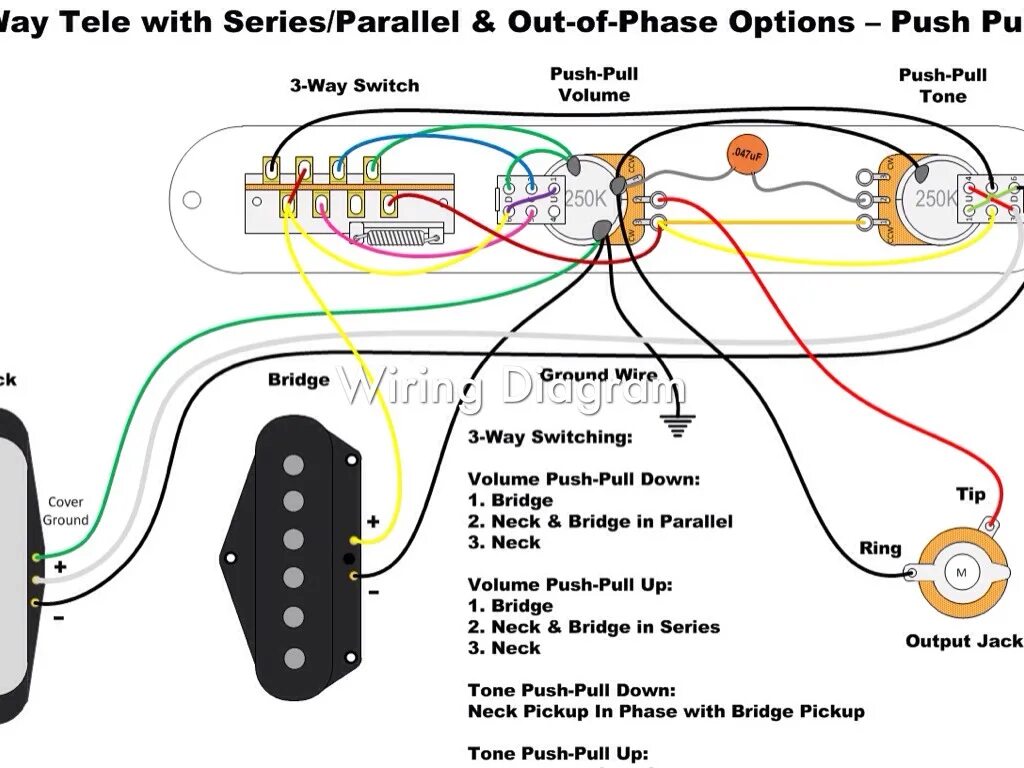 Распайка телекастера 3 позиции Standard Strat Wiring Diagram - Ariqahsproperty 8FA