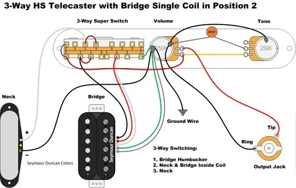 Распайка телекастера 3 позиции 3-Way HS Tele with Bridge Single Coil in Position 2 - Super SwitchThere is one p