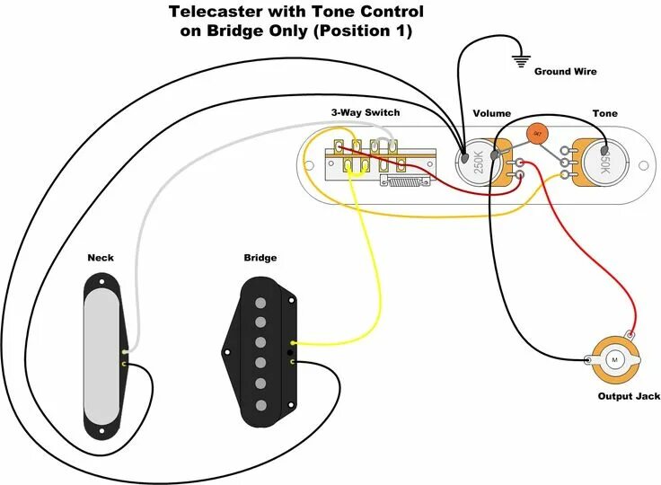 Распайка телекастера 3 позиции 3-Way Tele with Tone Control in Position 1 Only Homemade instruments, Save, Lett