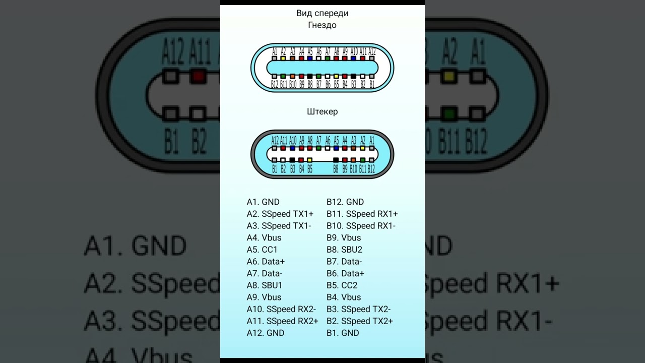 Распайка тип с распиновка usb type c - YouTube