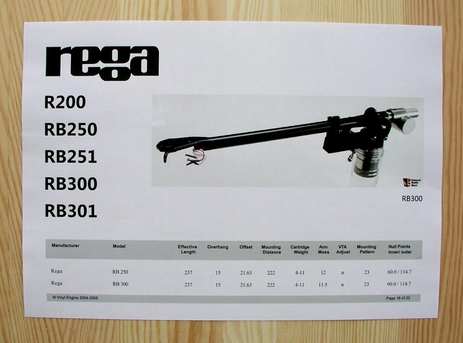 Распайка тонарма rega rb 300 Rega R200/RB250/RB251/RB300/RB301 Custom Designed Tonearm Alignment Protractor e