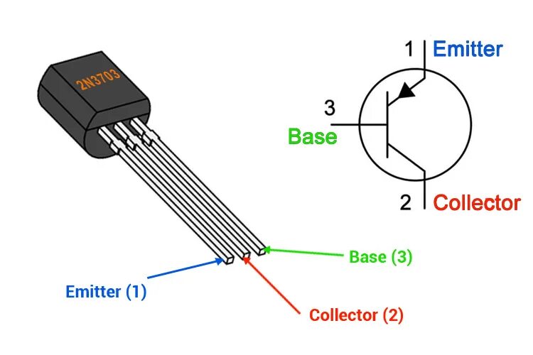 Распайка транзистора 2N3073 Transistor Pinout, Datasheet, Equivalent, Circuit & Specs