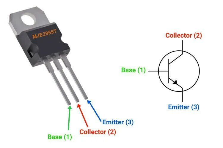 Распайка транзистора MJE2955T Transistor Pinout, Datasheet, Equivalent, Circuit, and Specs