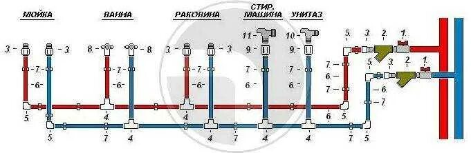 Неактивно