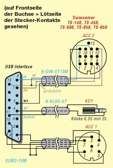 Распайка ts Controlling the Kenwood TS-450SAT through a Transceiver Interface - DL8RDS Wiki