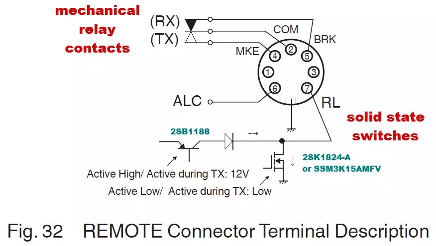 Распайка ts Re: TS-990S Linear Amp Config question