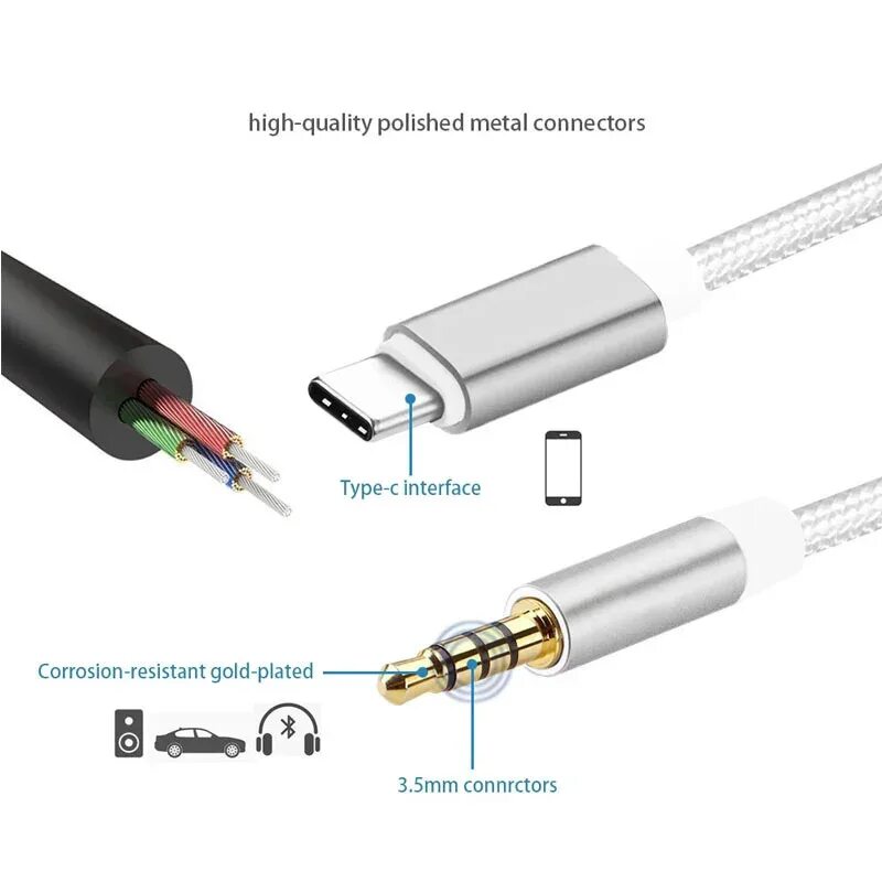 Распайка type c для аудио Type C To 3.5 Mm Audio Cable Adapter For Usb C Type-c Jack Aux Cable For Car Spe