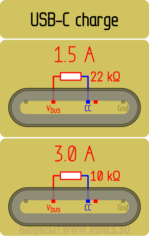 Распайка type c для зарядки Зарядка гаджетов через USB