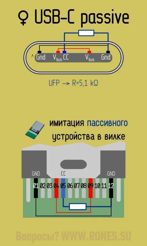 Распайка type c для зарядки USB 3.1 Type-C. Коротко, ясно, детально Электротехника, Электроника, Распределит