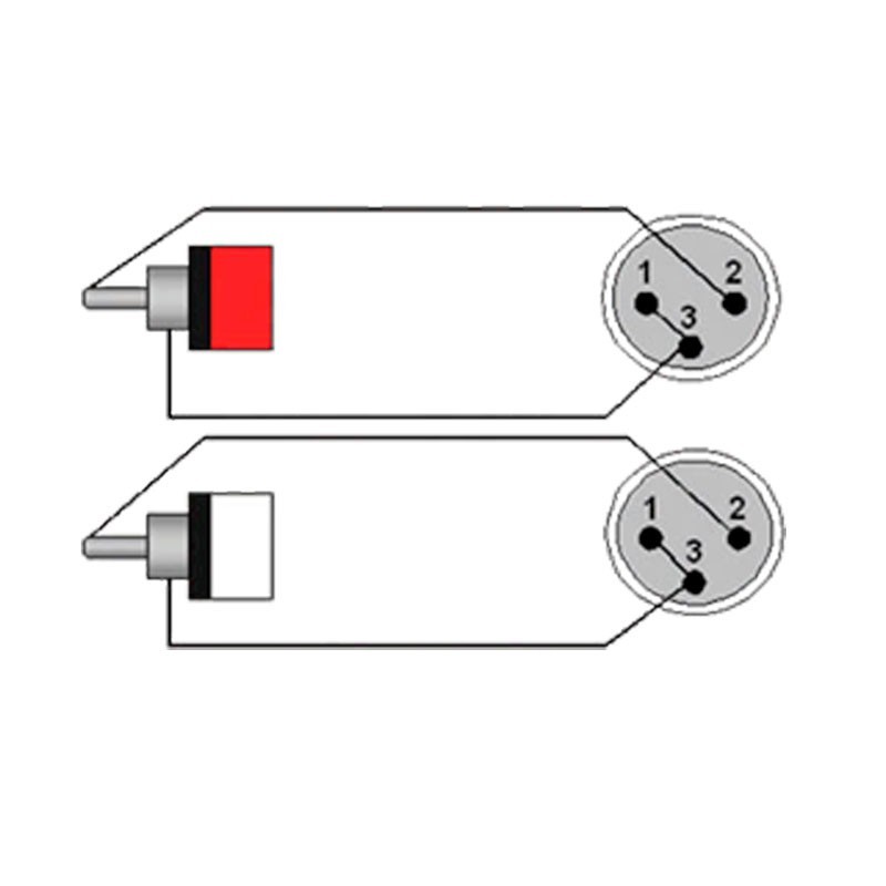 Распайка удлинителя Картинки XLR РАСПАЙКА