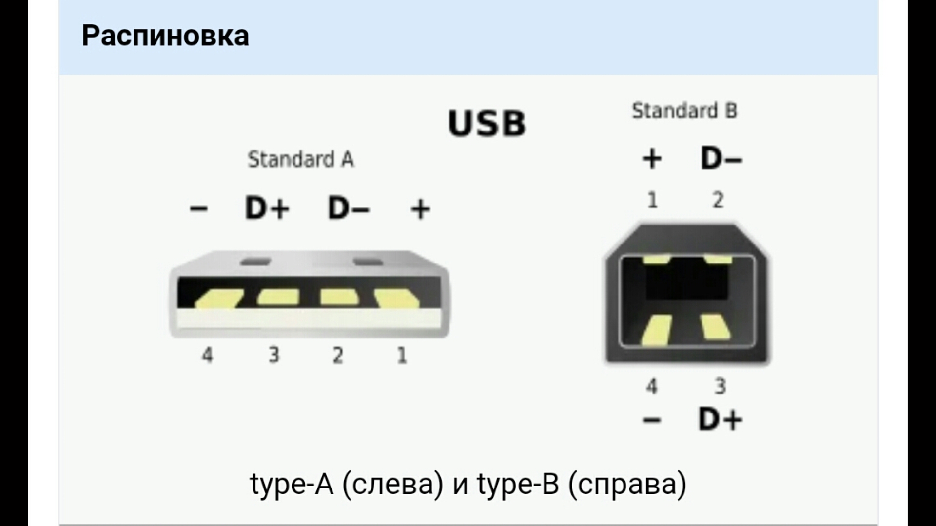 Распайка усб 2.0 Распиновка микро usb 5 pin