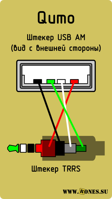 Распайка usb наушников Распиновка разъёмов USB 2.0