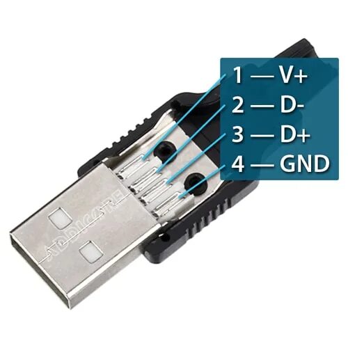 Распайка usb папа usb папа Addicore DIY Connector USB Type-A Male Plug