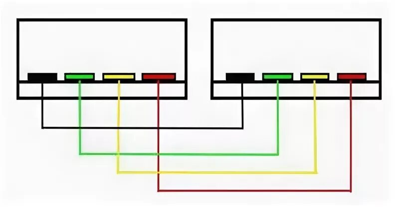 Распайка usb папа usb папа X92 Android - 4PDA