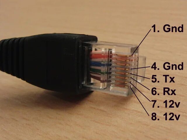 Распайка usb rj45 Ethernet Wire Color